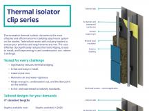 thermal isoloator clip product sheet