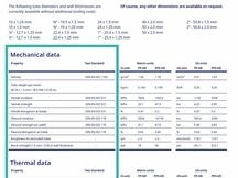 hts datasheet