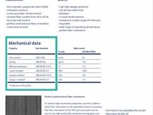 High strength thermoplastic profiles
