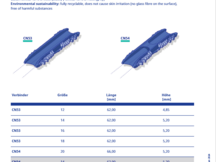 Product specification sheet | Connector CN53 & CN54