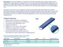 SP25