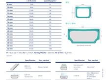spec sheet uk