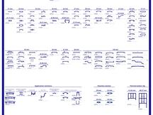Standard profiles NA