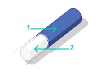 BiCo Filament Core and Sheath