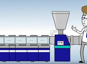 Thermoplastische Extrusion