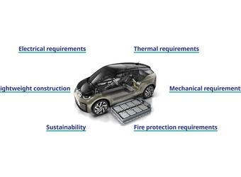 Material requirements in HV batteries