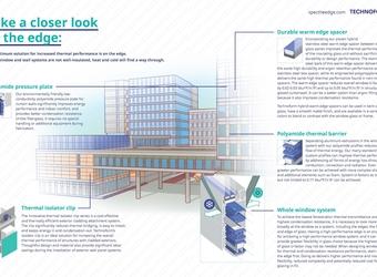 spec spread