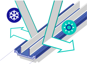 low emissivity foil