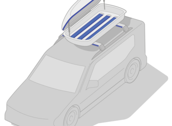Rack system