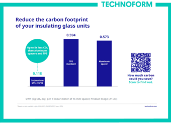 EPD Technoform